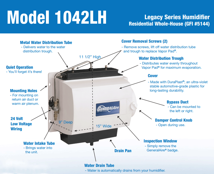 model_1042